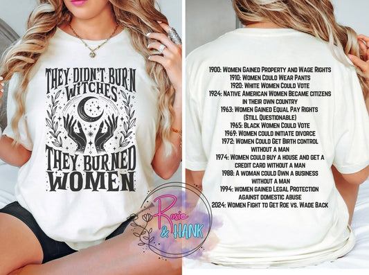 Women’s Rights
